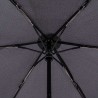 Parapluie pliant KNIRPS "Ultra light U200 Duomatic" violet | Parapluie de poche ultra léger qualité allemande Parapluie pliant KNIRPS "Ultra light U200 Duomatic" violet | Parapluie de poche ultra léger qualité allemande