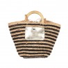 Panier porté main LES TROPEZIENNES "Iguazu" | Sac femme été original bohème chic pas cher Panier porté main LES TROPEZIENNES "Iguazu" | Sac femme été original bohème chic pas cher